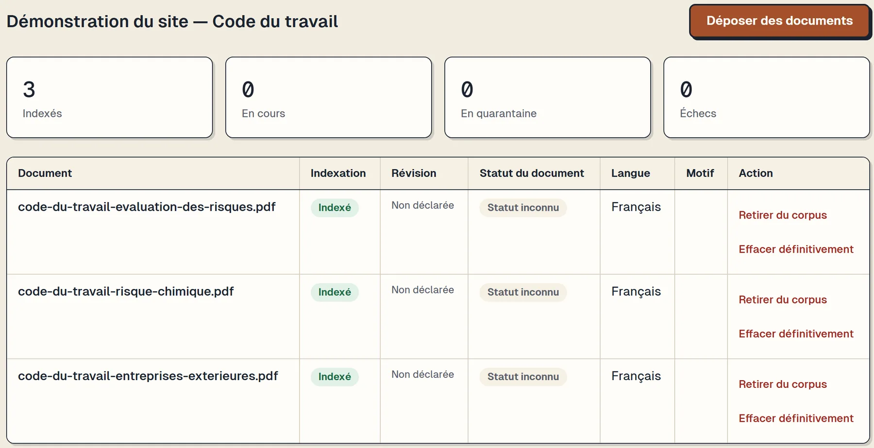 Knowledge AI Documents screen, in French, workspace “Site demonstration — Labour Code”: 3 documents indexed, 0 in progress, 0 in quarantine, 0 failed. The three PDFs of the corpus are indexed, in French.